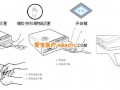 进口卡式灭菌器操作指南 中英文对照