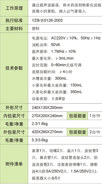 QQ截图20131030093945