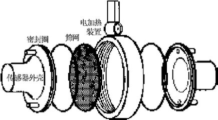 传感器外壳