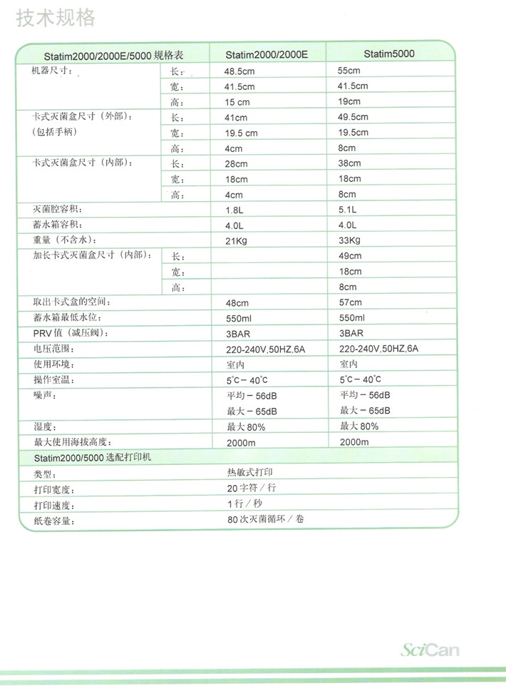 scican 7_710