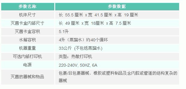 5.1升的灭菌器参数