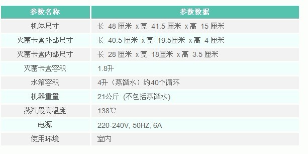 1.8升的灭菌器参数.