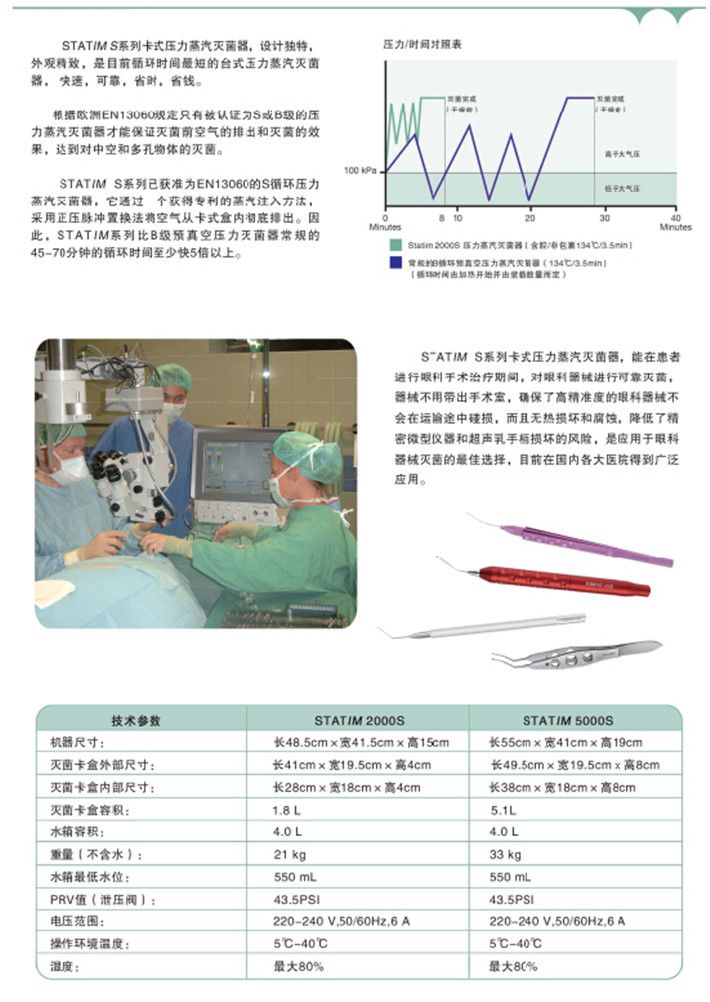 2000  5000  彩页