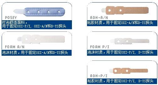 OxiMax® 可重复使用探头