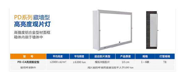 粤华PD系列藏墙型X线胶片观察灯   710.0