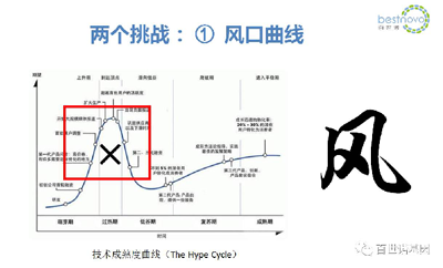 精准医学，“心”的希望 ——心血管精准医学产业化的前景与挑战